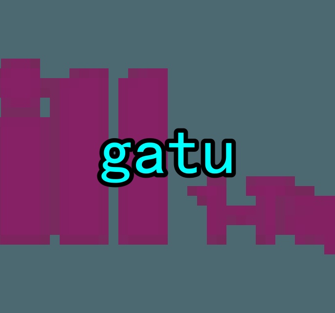 gatu.com